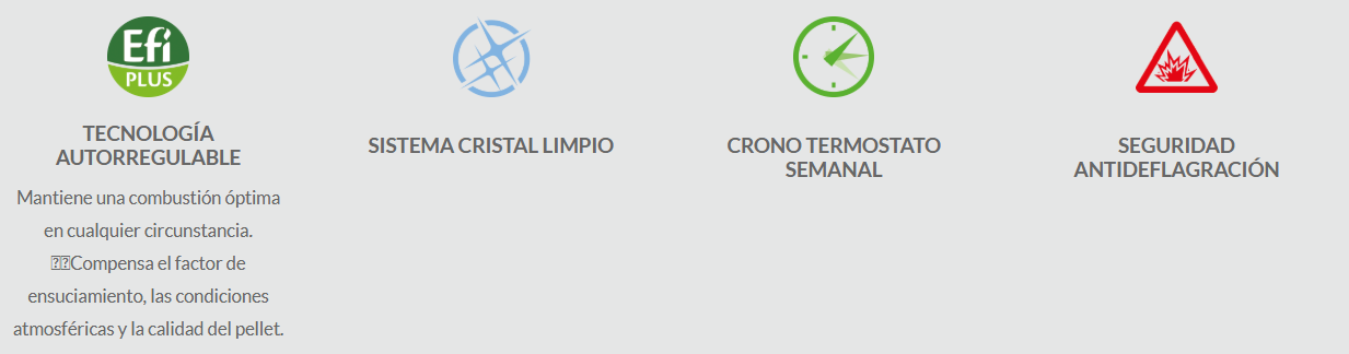 Prestaciones de la Estufa de Pellet LASIAN AUDAX